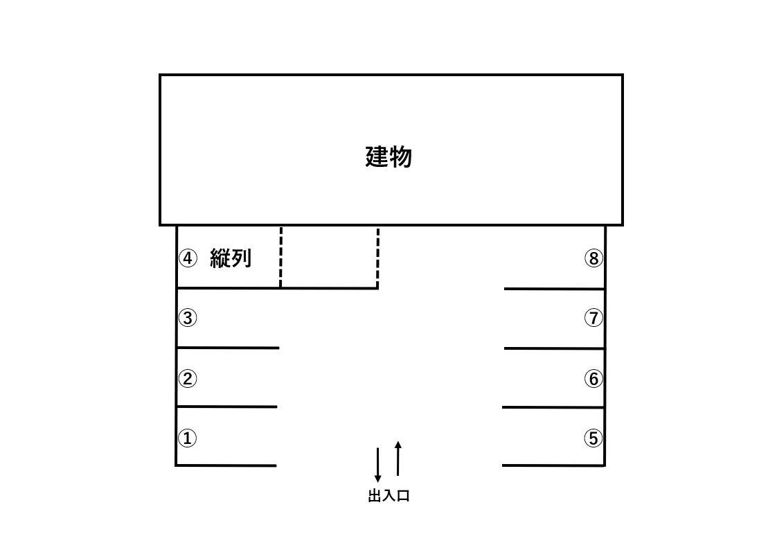 宮里アパートの駐車配置図