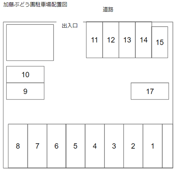 加藤ぶどう園駐車場の駐車配置図