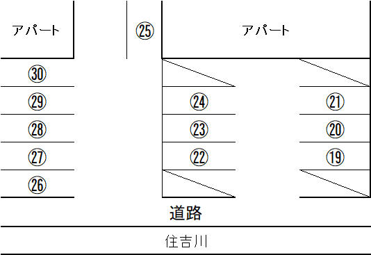 北川駐車場の駐車配置図