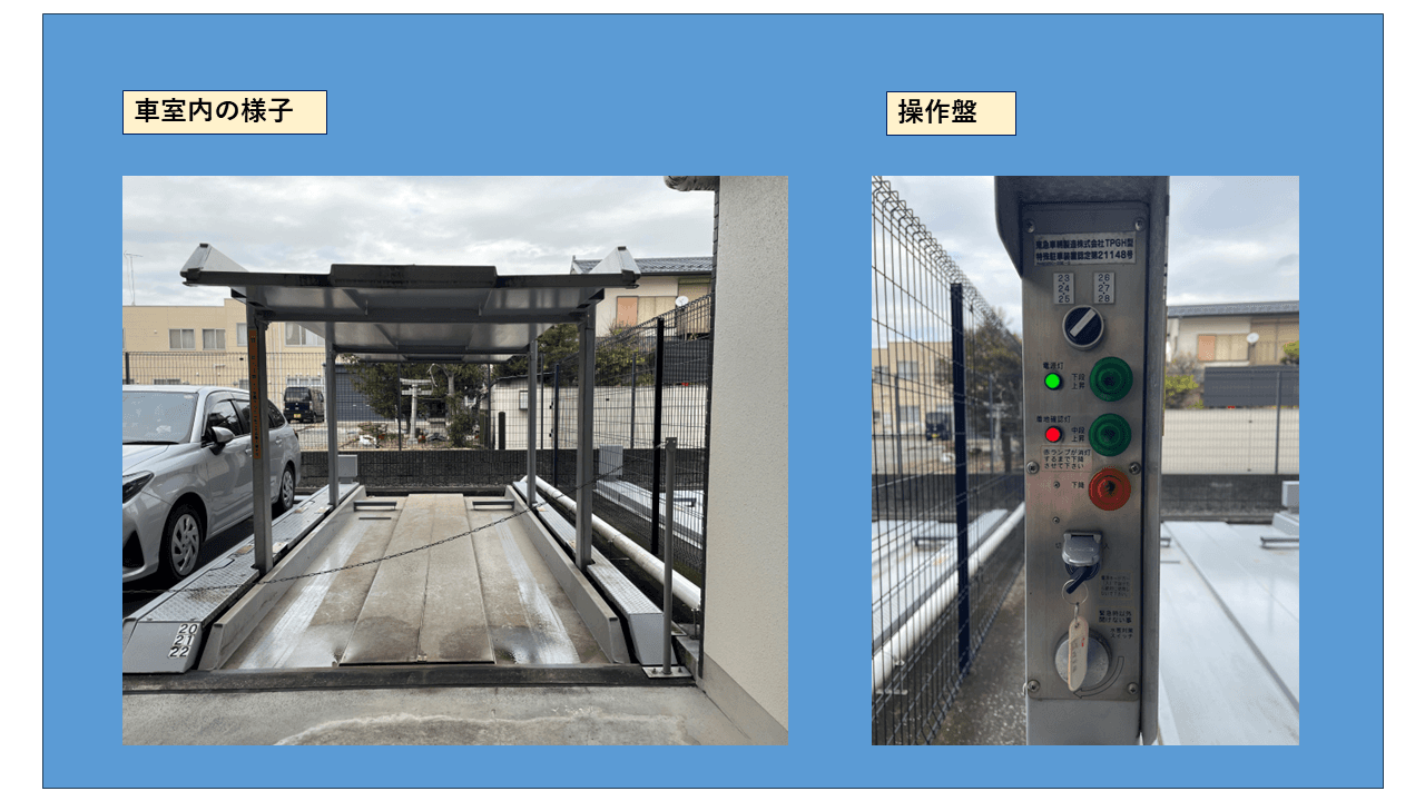 宮内２丁目駐車場の外観・駐車場イメージ3枚目