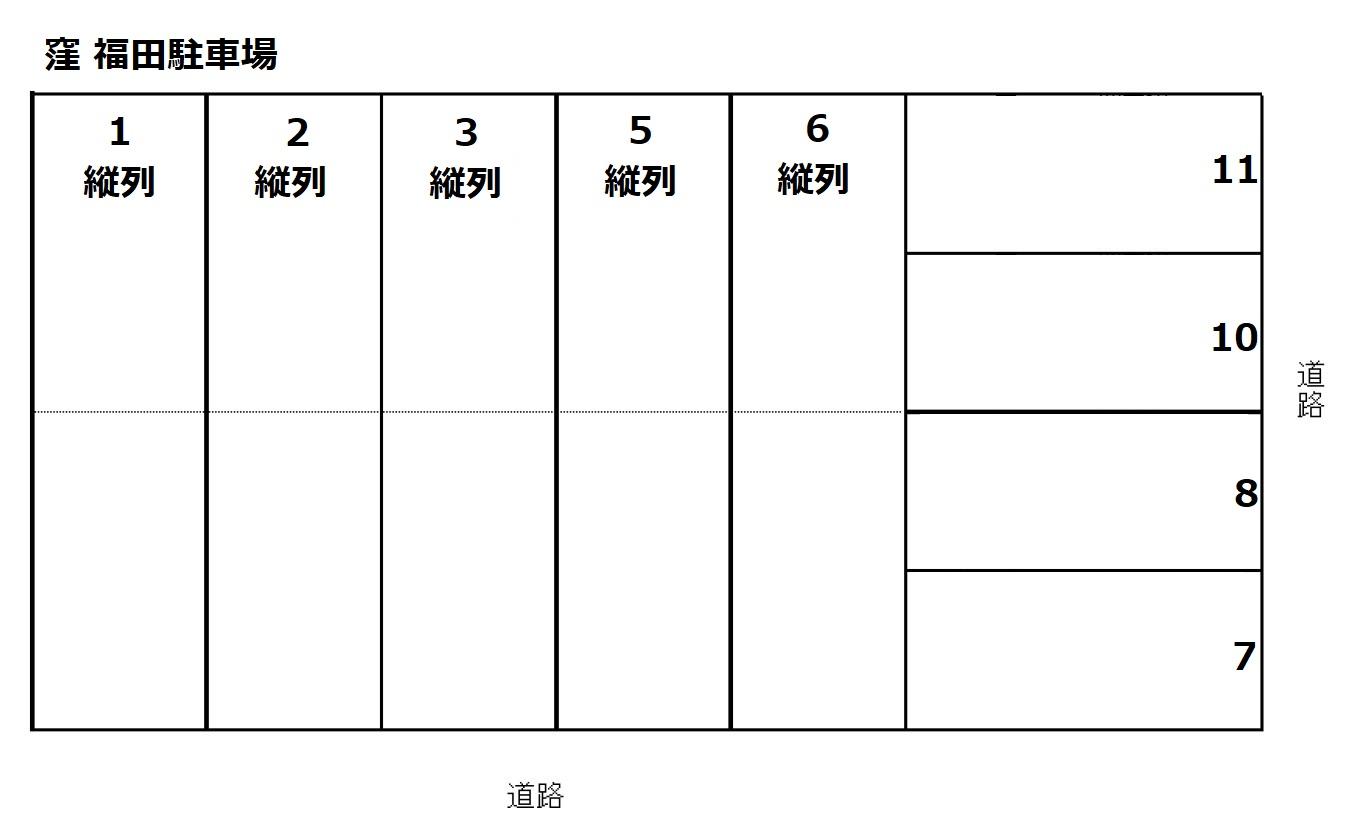 窪 福田駐車場の駐車配置図