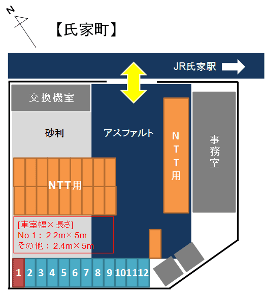氏家町駐車場の駐車配置図