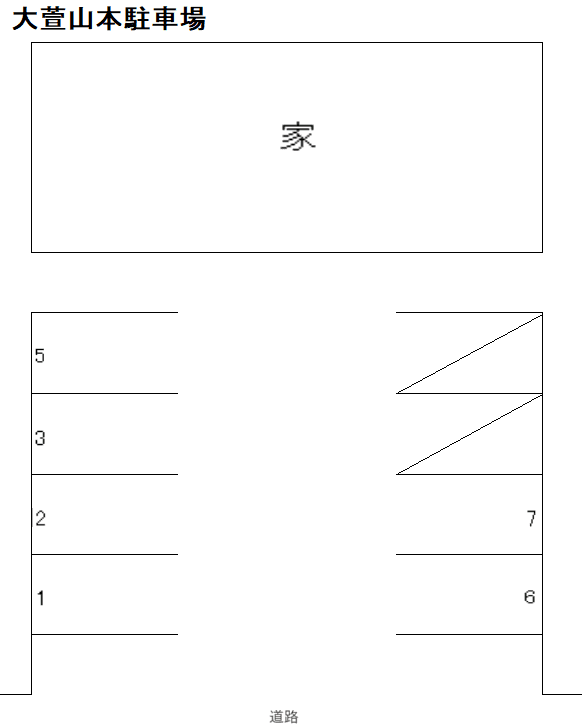 大萱山本駐車場の駐車配置図