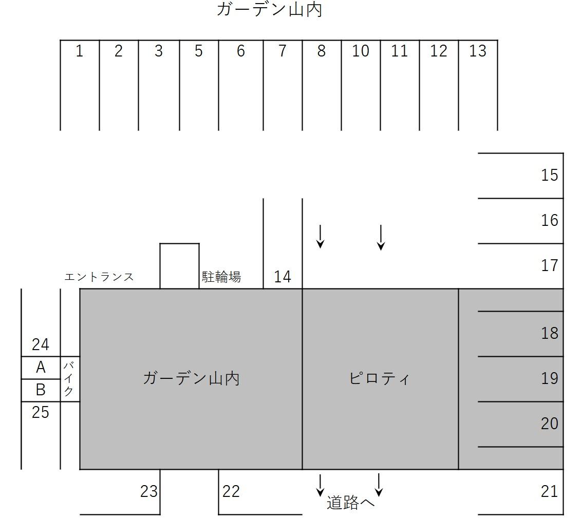 ガーデン山内の駐車配置図