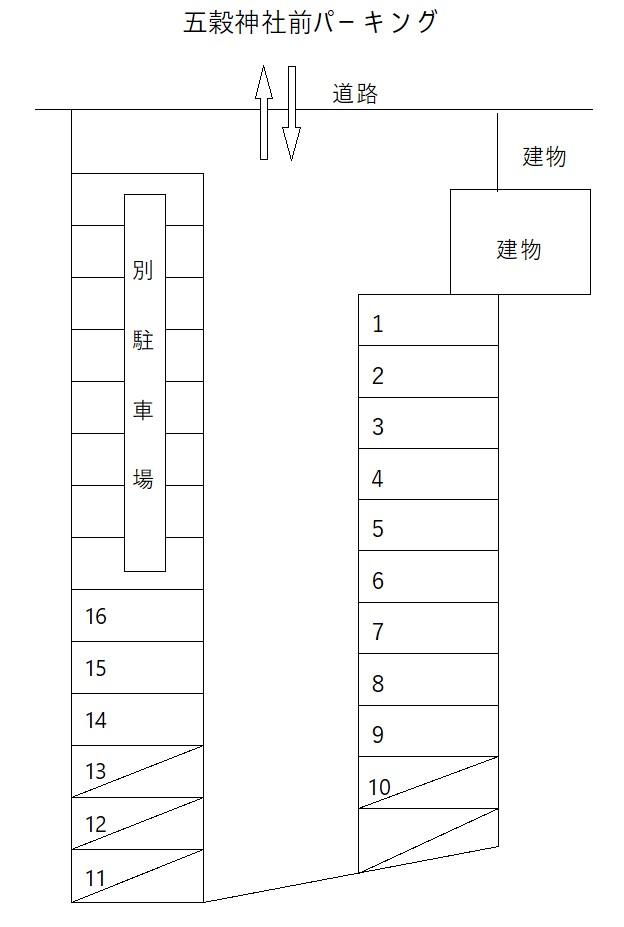 五穀神社前パーキングの駐車配置図