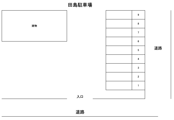 田島駐車場の駐車配置図