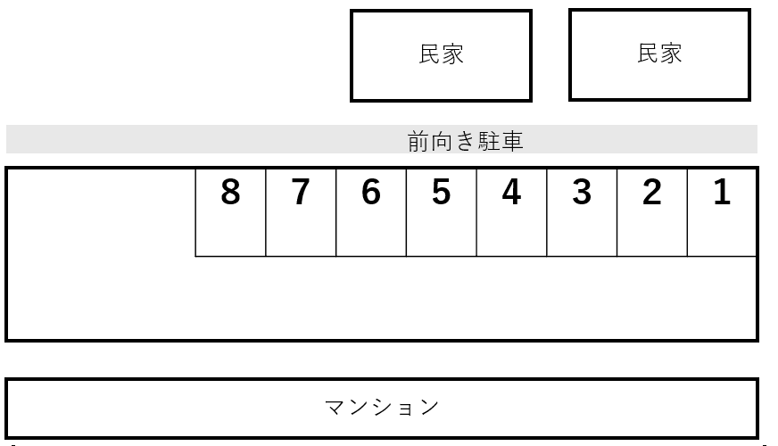 第２渋谷旭町駐車場の駐車配置図