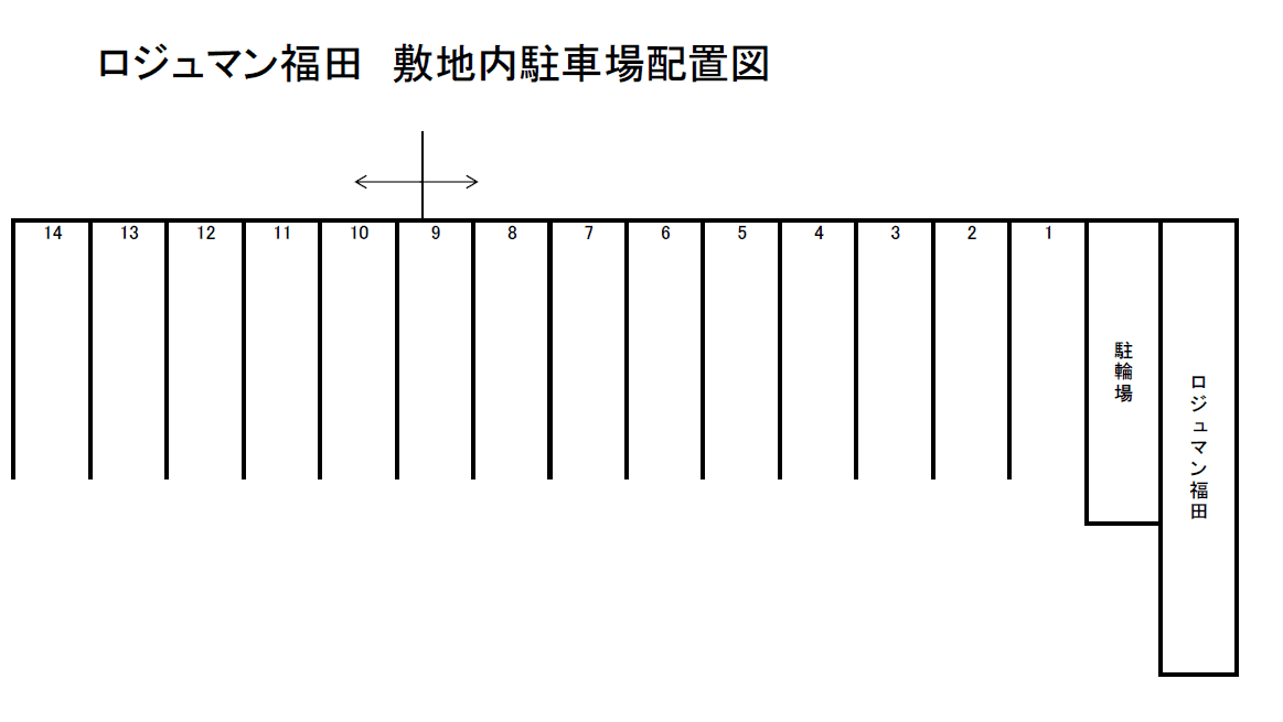 ロジュマン福田　外貸の駐車配置図