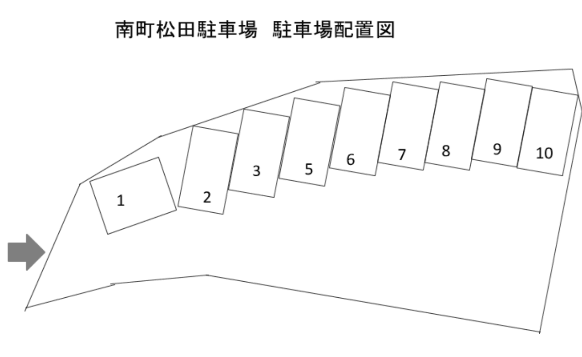 南町松田駐車場の駐車配置図