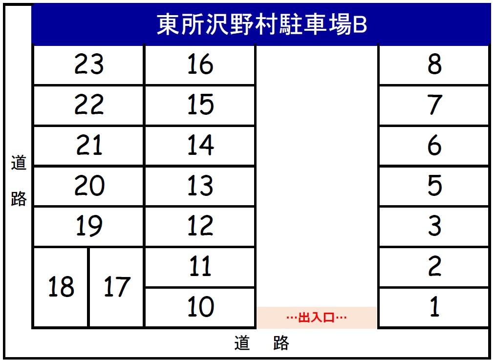 東所沢野村駐車場Bの駐車配置図