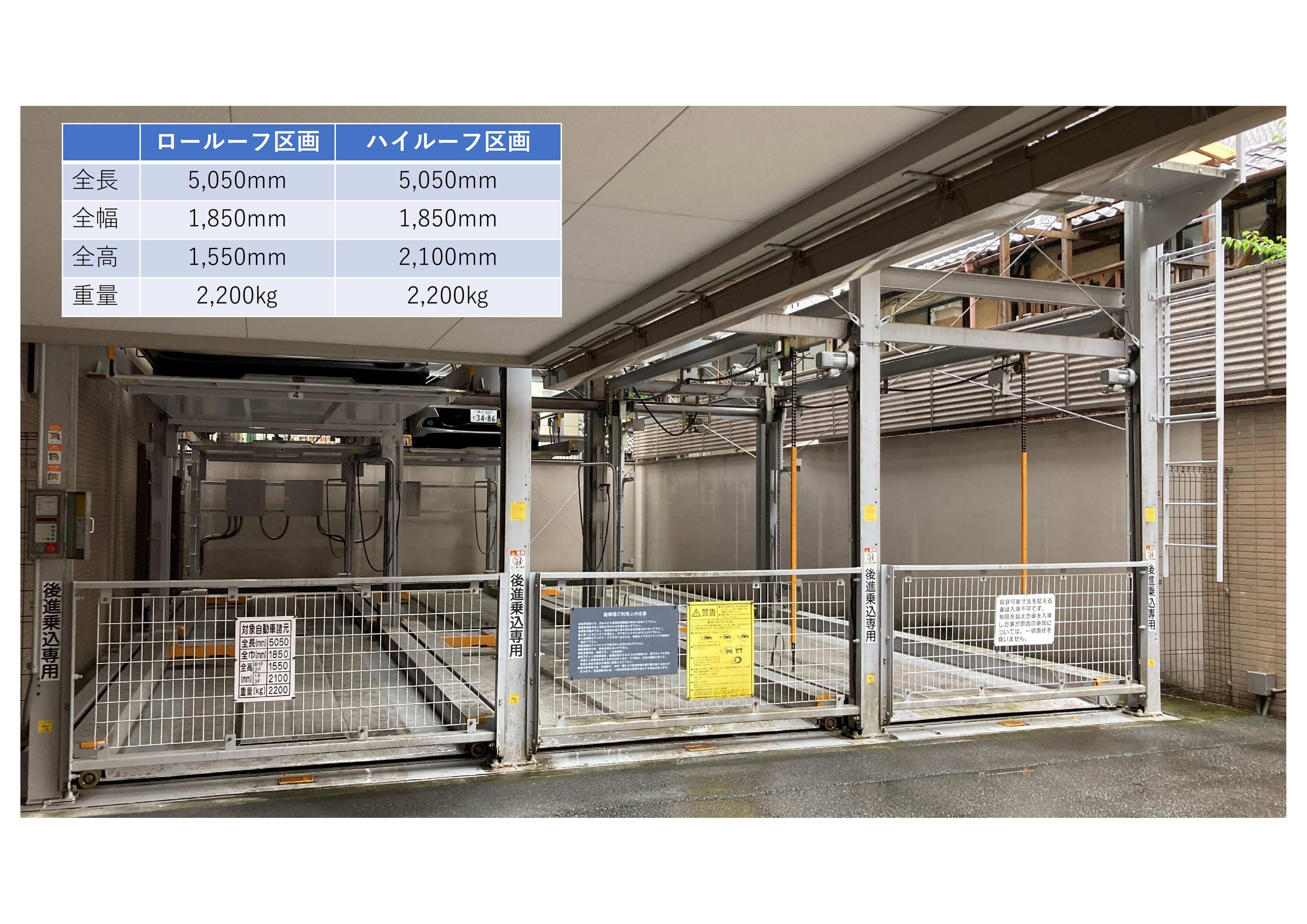 西魚屋町617番地駐車場の外観・駐車場イメージ2枚目