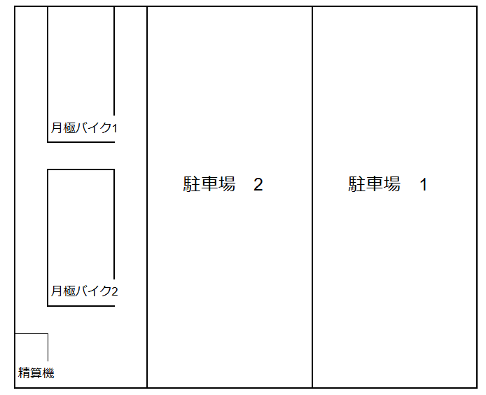 川口芝下駐車場の駐車配置図