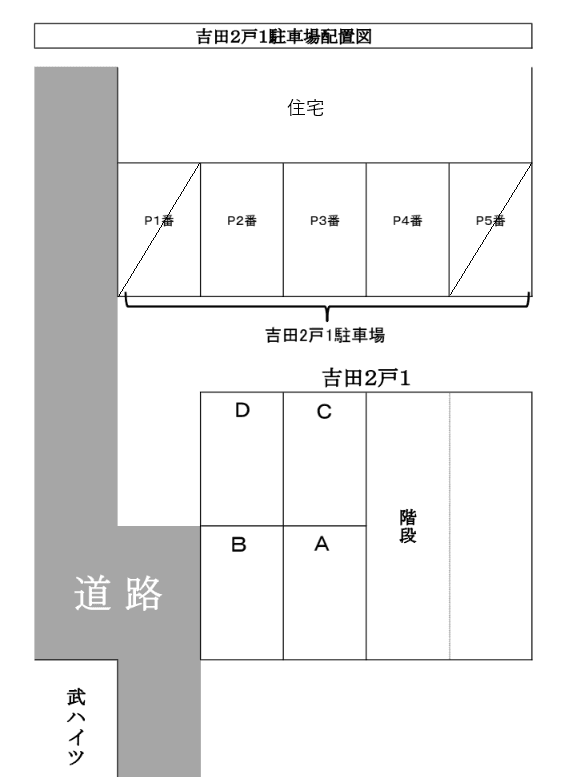 吉田2戸1敷地外駐車場の駐車配置図
