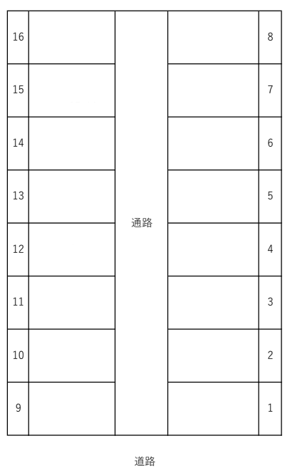 水上駐車場 麦島東町の駐車配置図