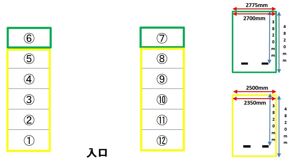 藤江北１丁目Ｓ駐車場の駐車配置図