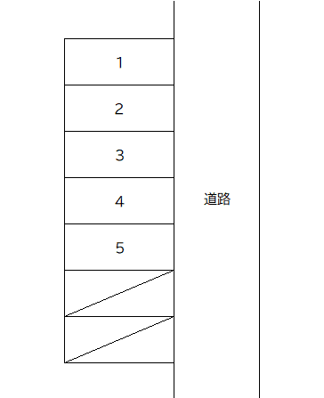 中央区早出町貸家の駐車配置図