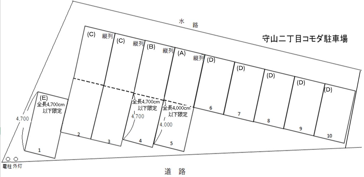 守山二丁目コモダ駐車場の駐車配置図
