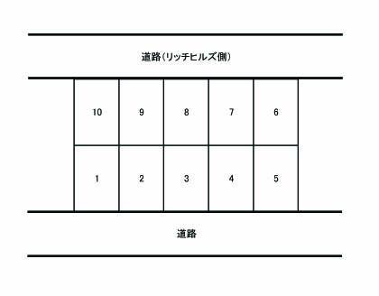R2パーキングの駐車配置図