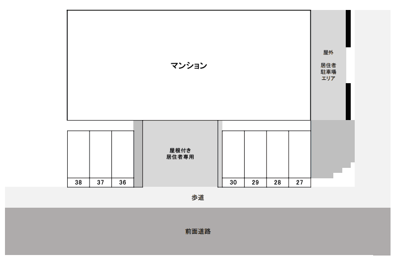 チュリス豊平公園駐車場の駐車配置図