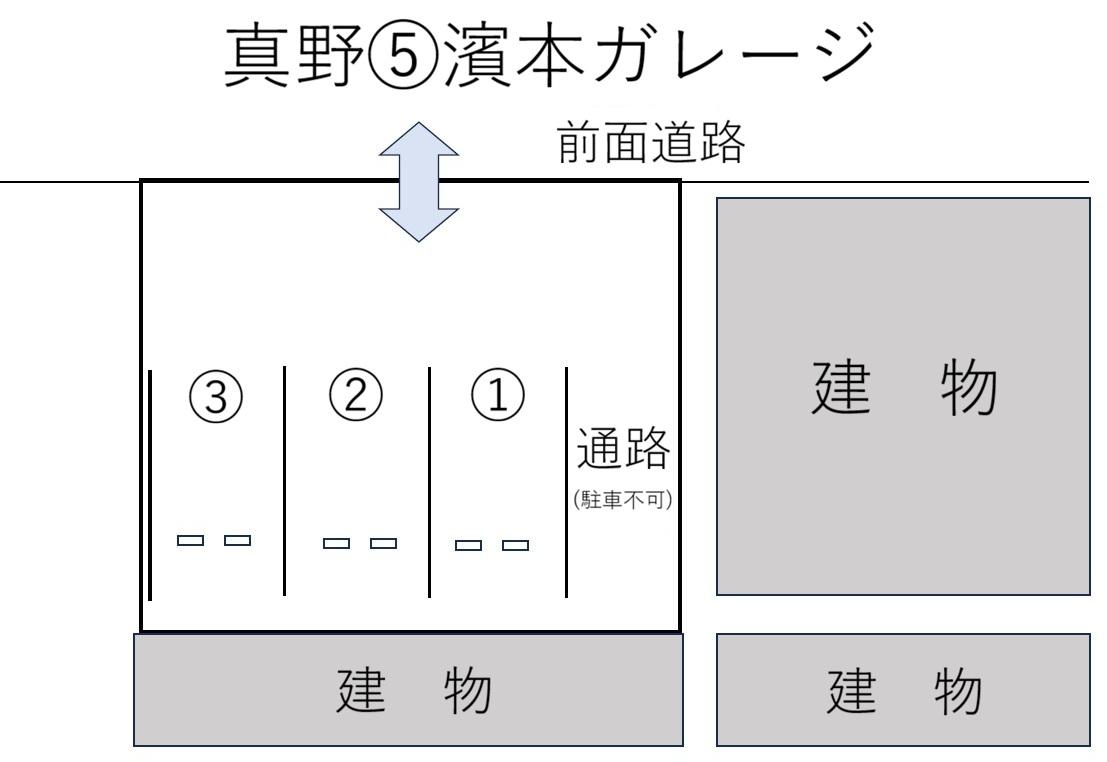 真野⑤濱本ガレージの駐車配置図