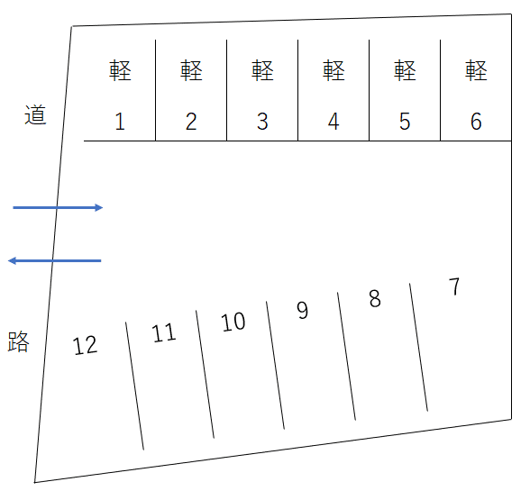 西豊井駐車場の駐車配置図