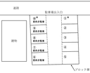 レッドパーキングの駐車場