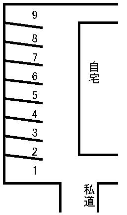 中村駐車場の駐車配置図