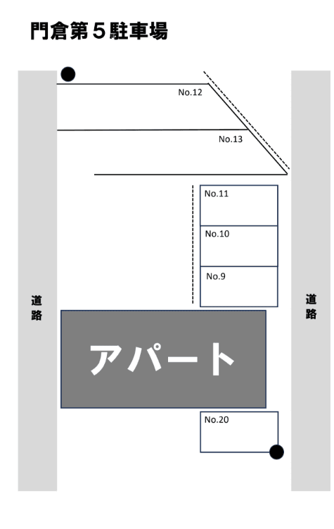 門倉第5駐車場の駐車配置図