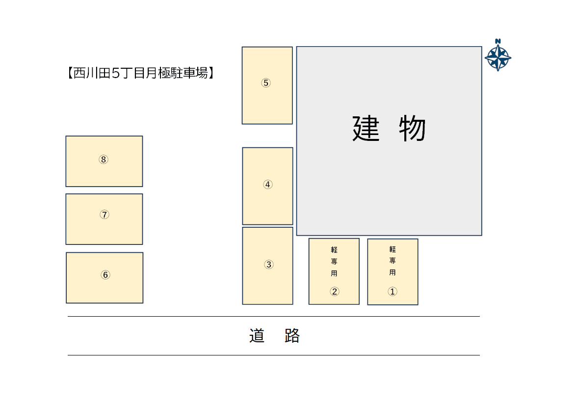 西川田5丁目月極駐車場の駐車配置図