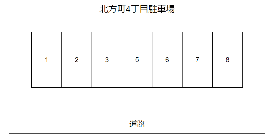 北方町4丁目駐車場の駐車配置図