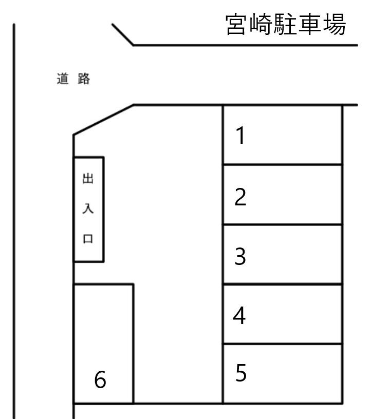 宮崎駐車場の駐車配置図