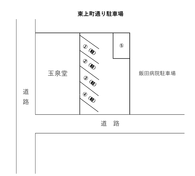 東上町通り駐車場の駐車配置図