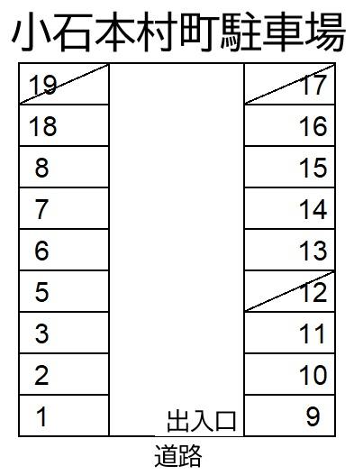 小石本村町駐車場の駐車配置図