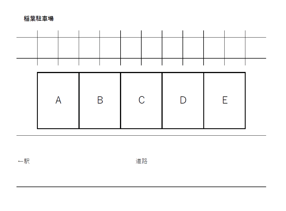 稲葉駐車場の駐車配置図