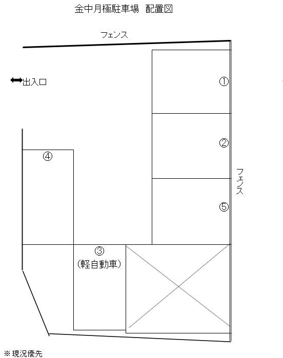 金中月極駐車場の駐車配置図