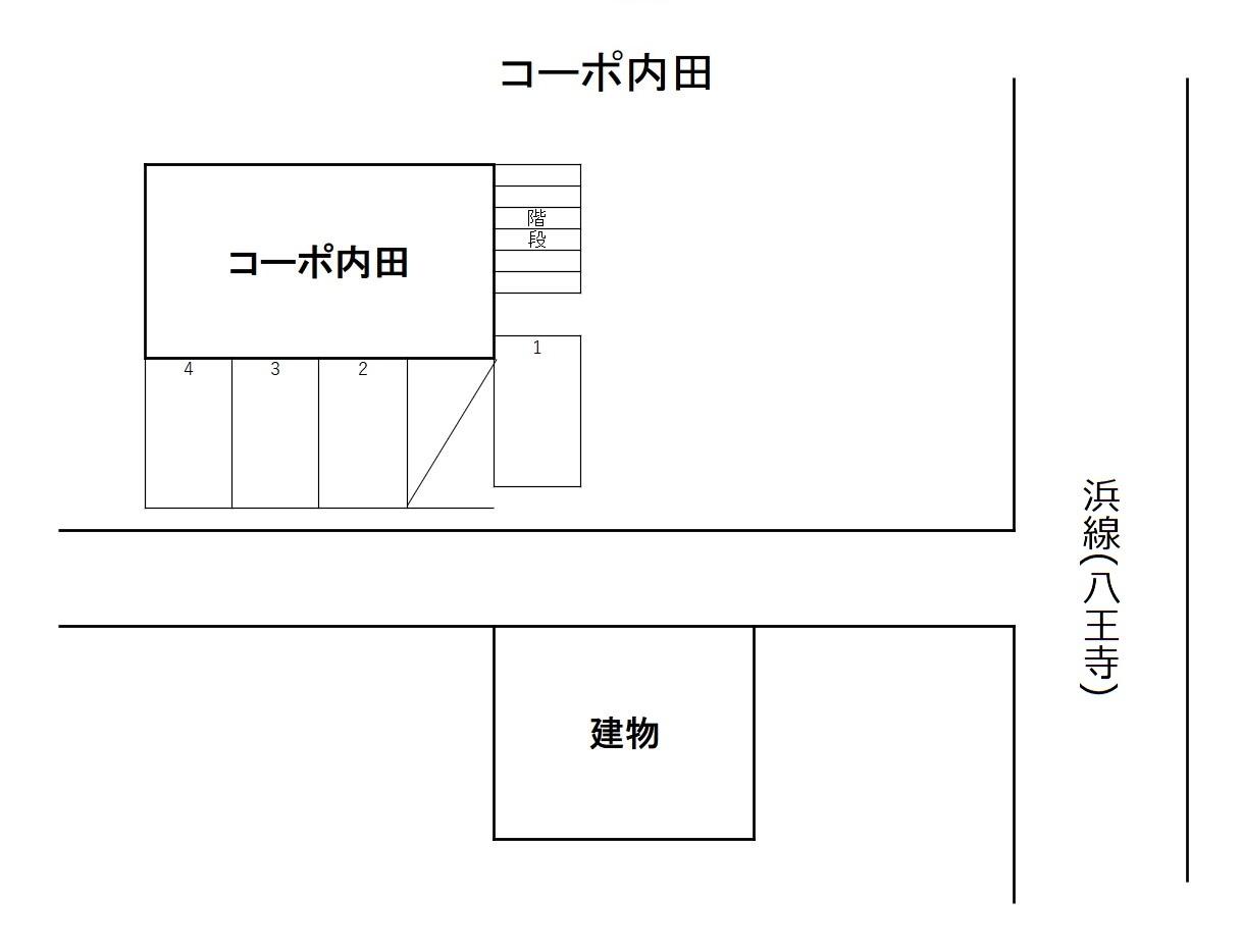コーポ内田の駐車配置図