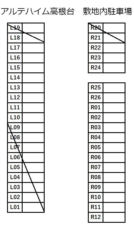 アルテハイム高根台　敷地内駐車場の駐車配置図