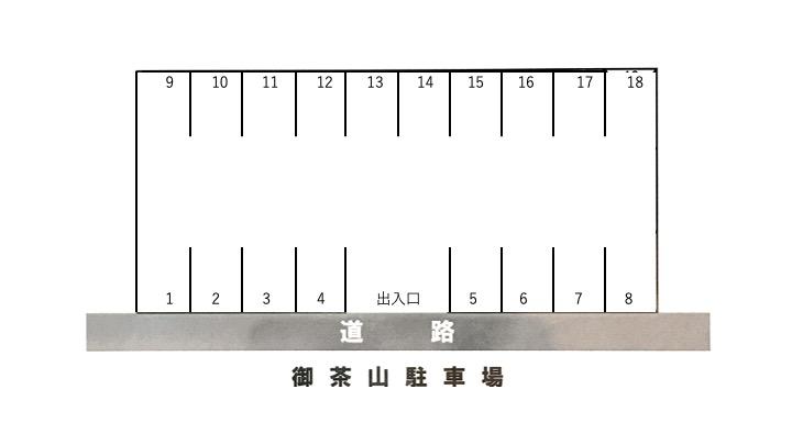 御茶山駐車場の駐車配置図