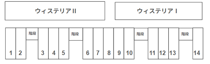 ウィステリアⅠ・Ⅱの駐車配置図