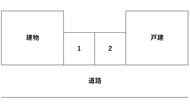 笠間5丁目駐車場の駐車配置図