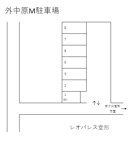 外中原町M駐車場の駐車配置図