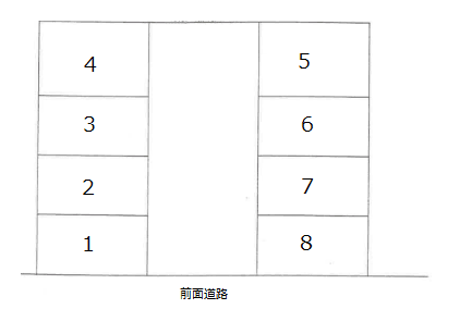 ＡＲＴパーキングの駐車配置図
