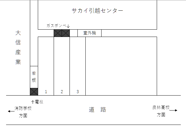 乃木福富駐車場の駐車配置図