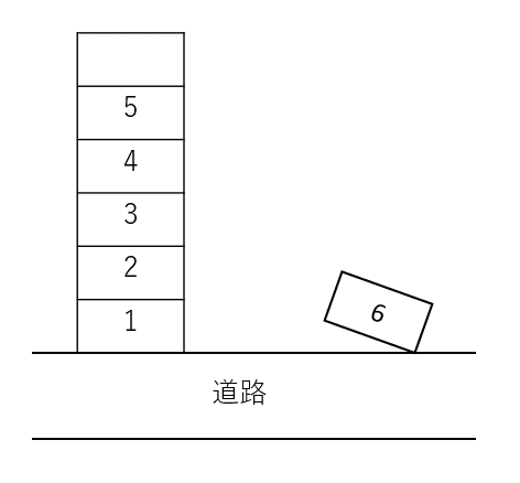 林ガレージ【青山】の駐車配置図