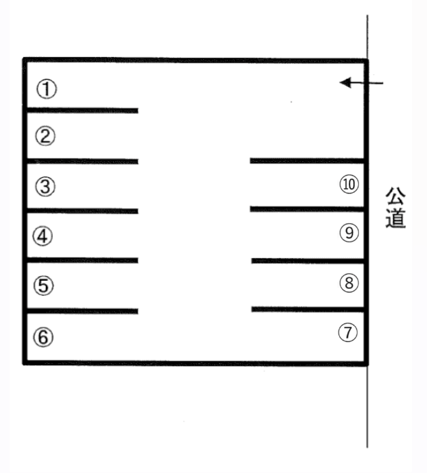 名和町一番割上パーキングの駐車配置図