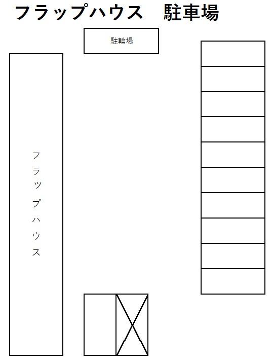 フラップハウスの駐車配置図