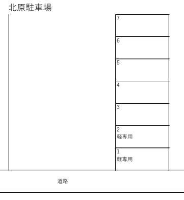 北原駐車場の駐車配置図