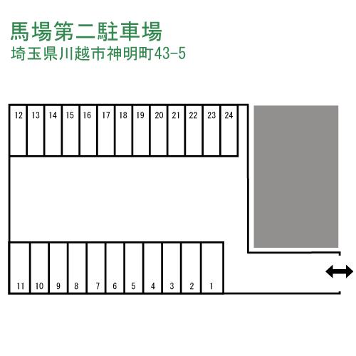 馬場第二駐車場の駐車配置図