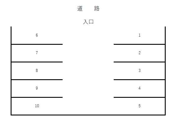 船塚３丁目駐車場の駐車配置図