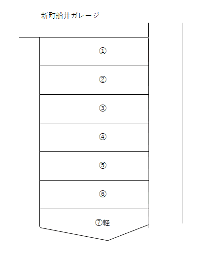船井ガレージの駐車配置図